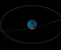 Asteroide-2025-TF-perto-da-Terra-210x172