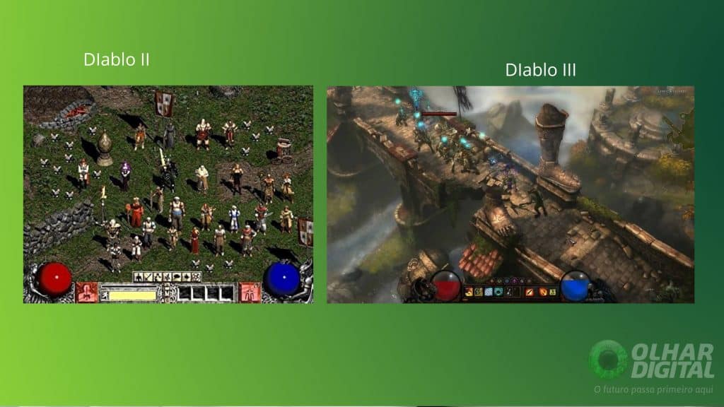 Diablo II e Diablo III