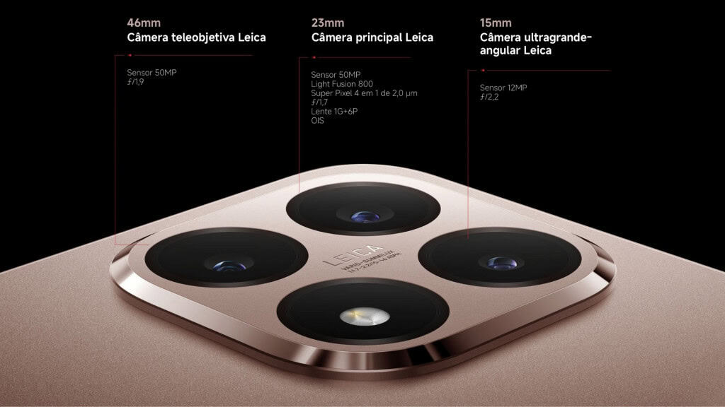 Infográfico sobre sistema de câmeras traseiras de celular da linha 15T da Xiaomi