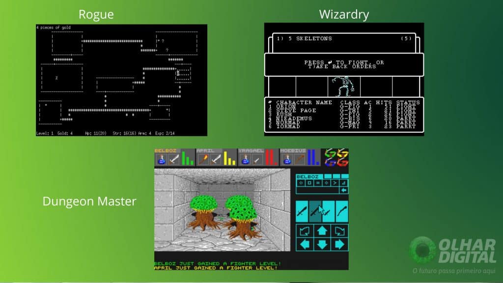 Rogue (Epyx), Wizardry ( Sir-Tech) e Dungeon Master (FTL Games )