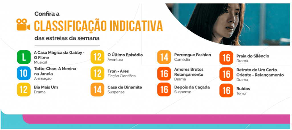 exemplo-classificacao