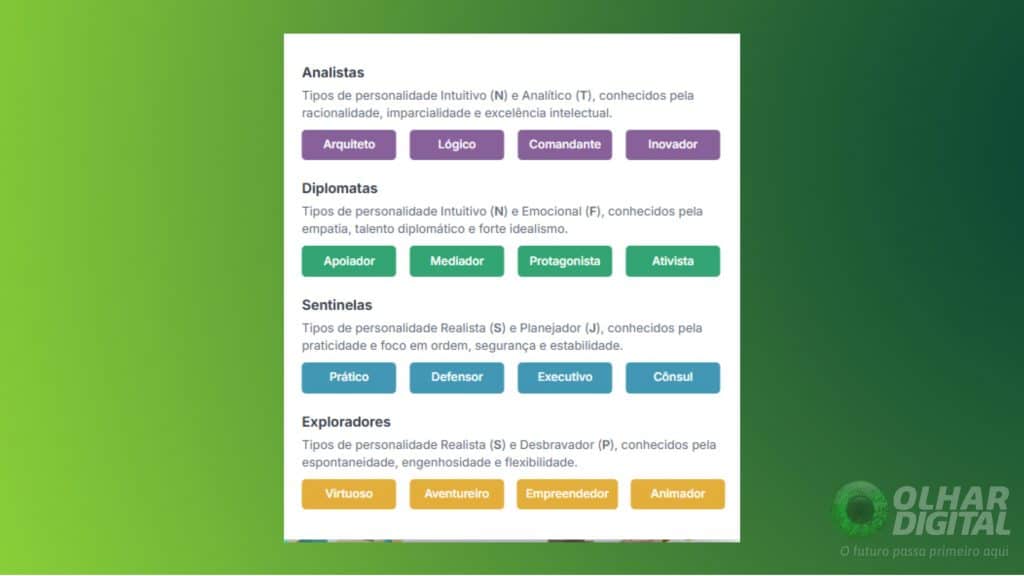 Print de site com os "16 Personalidades" com os tipos de personalidade do teste MBTI 