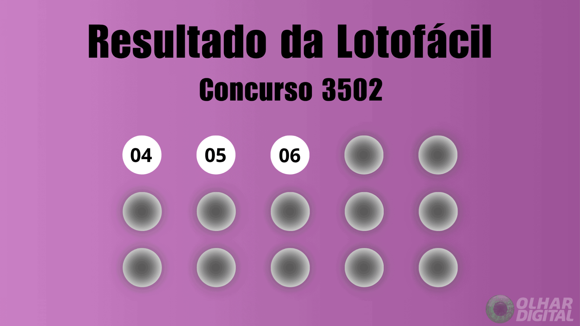 Resultado Lotofácil concurso 3502