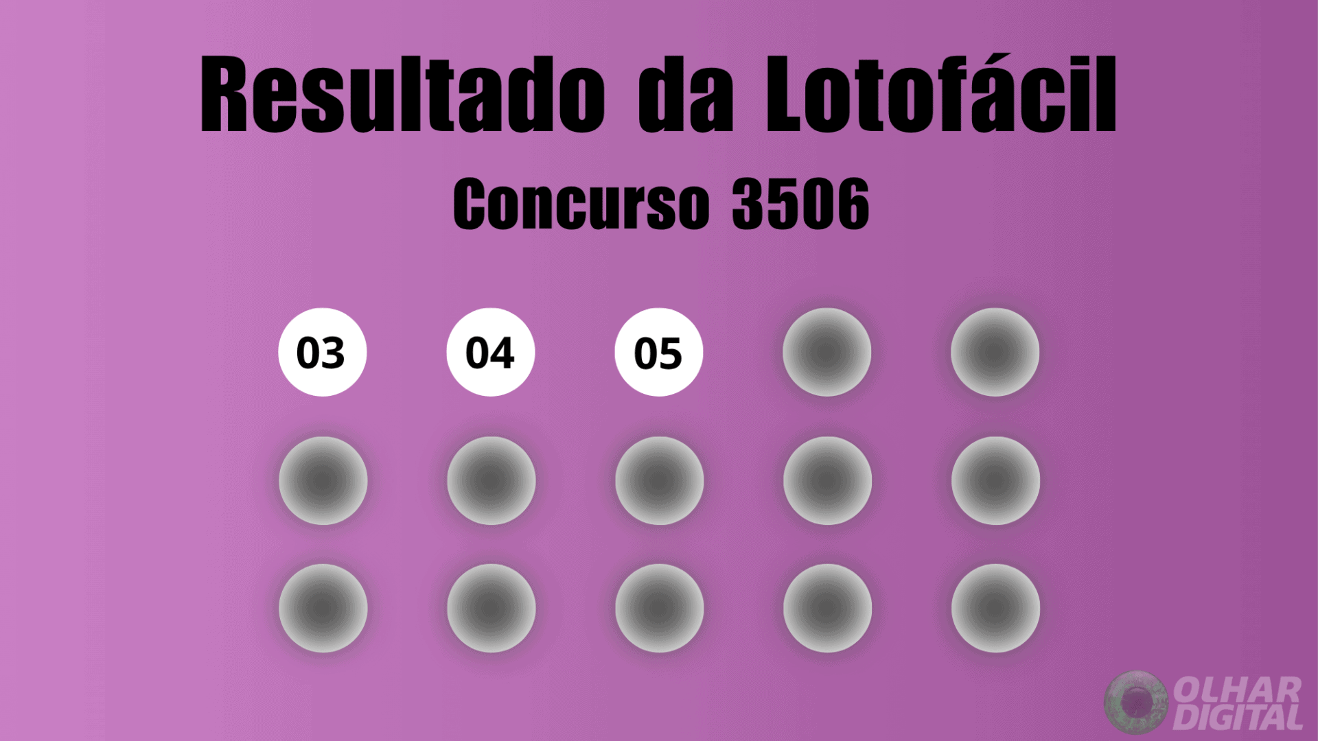 Resultado da Lotofácil concurso 3506