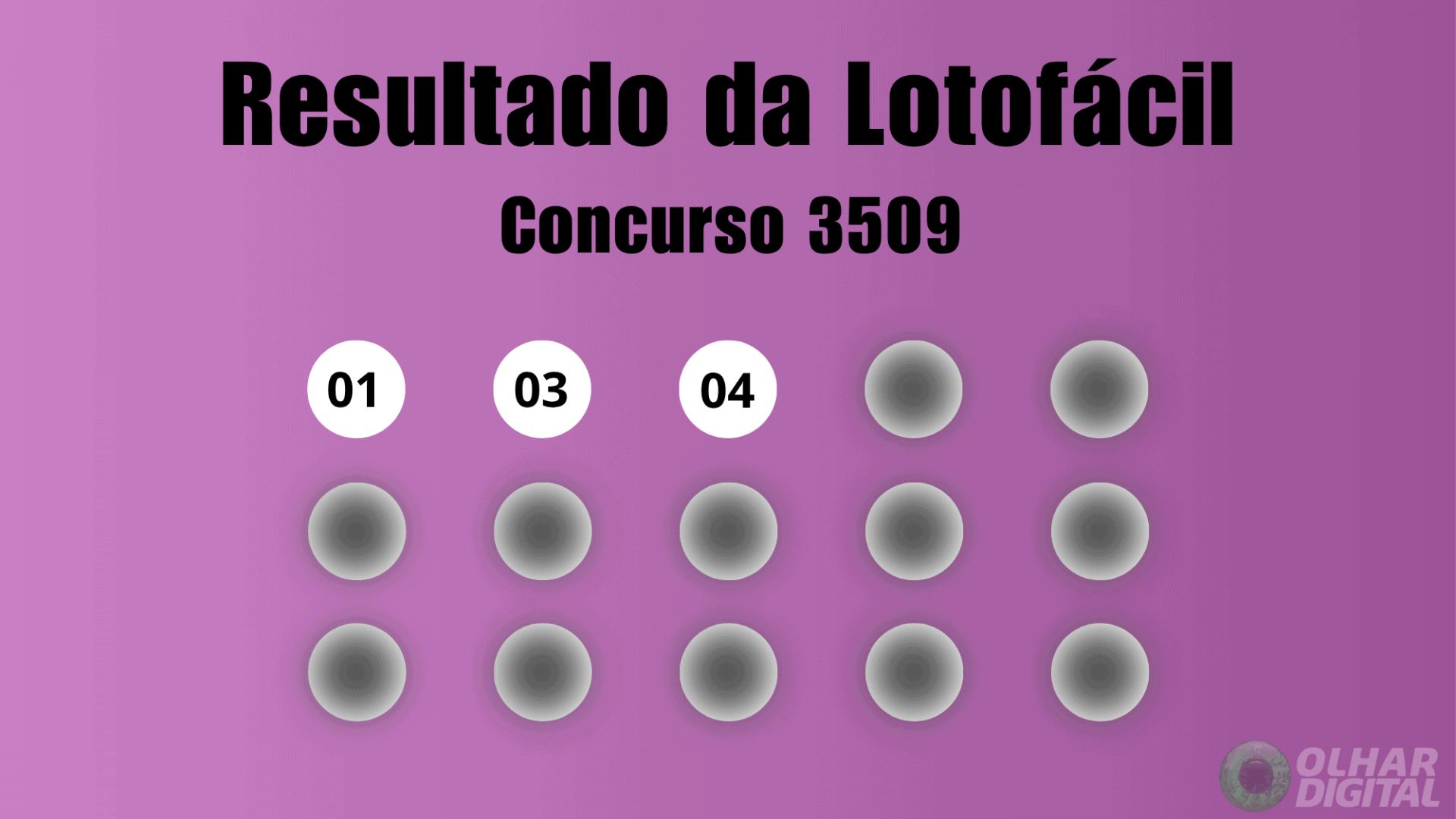 Resultado da Lotofácil concurso 3509