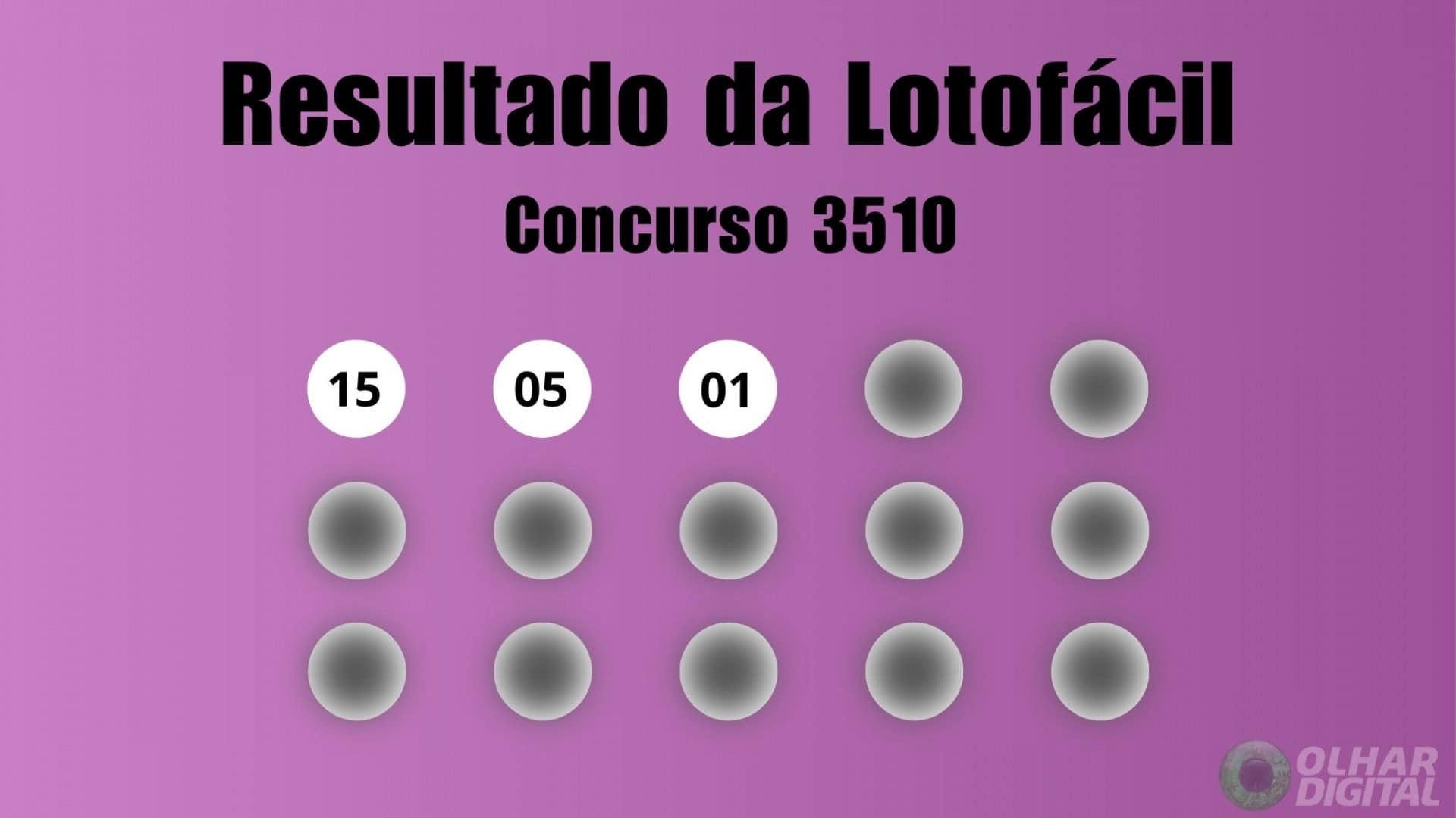 resultado_lotofacil_concurso_3510-1920x1080
