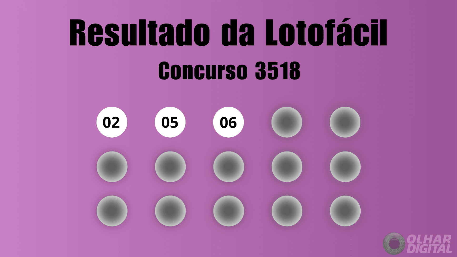 Resultado da Lotofácil concurso 3518