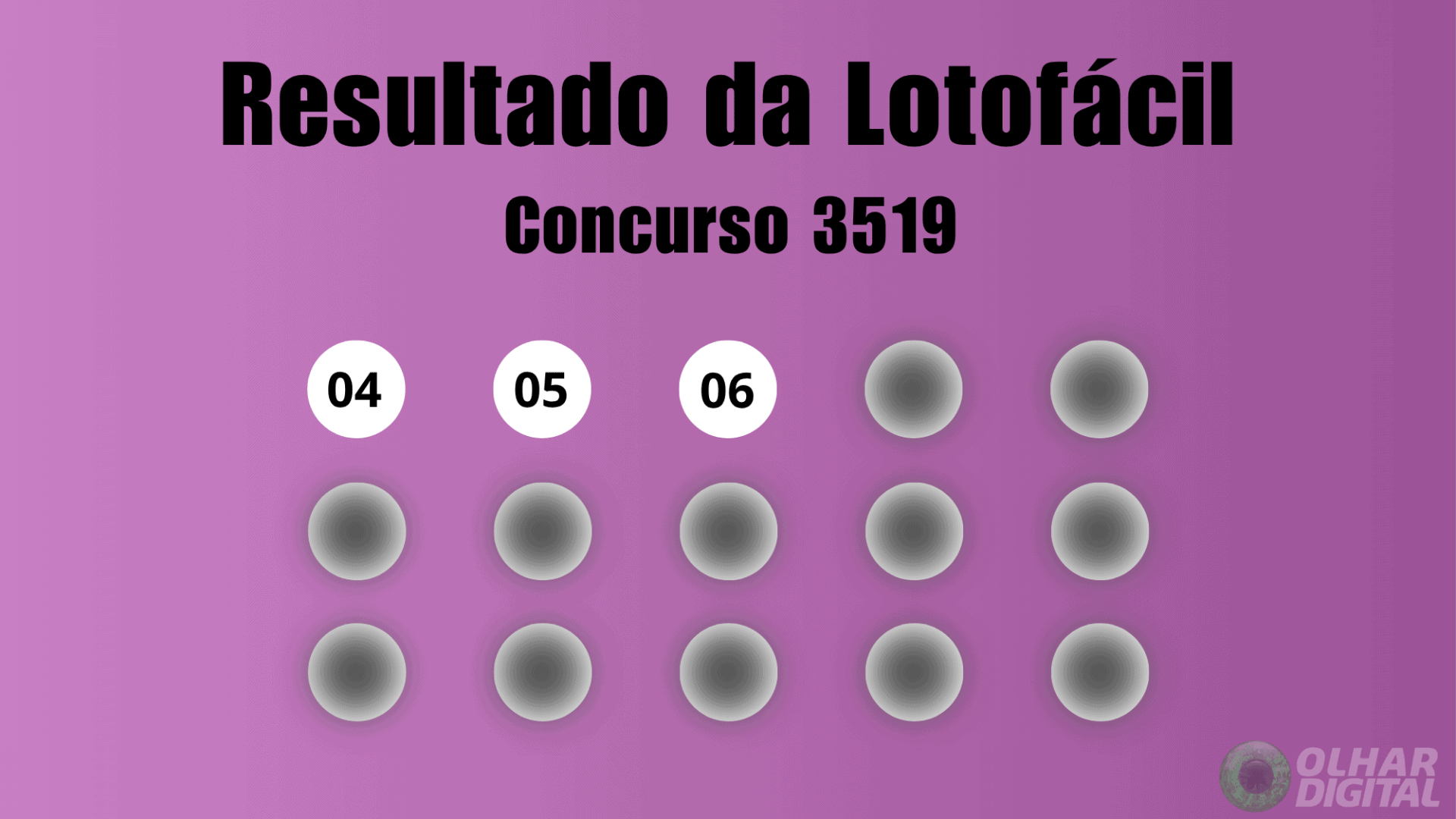 Resultado Lotofácil concurso 3519