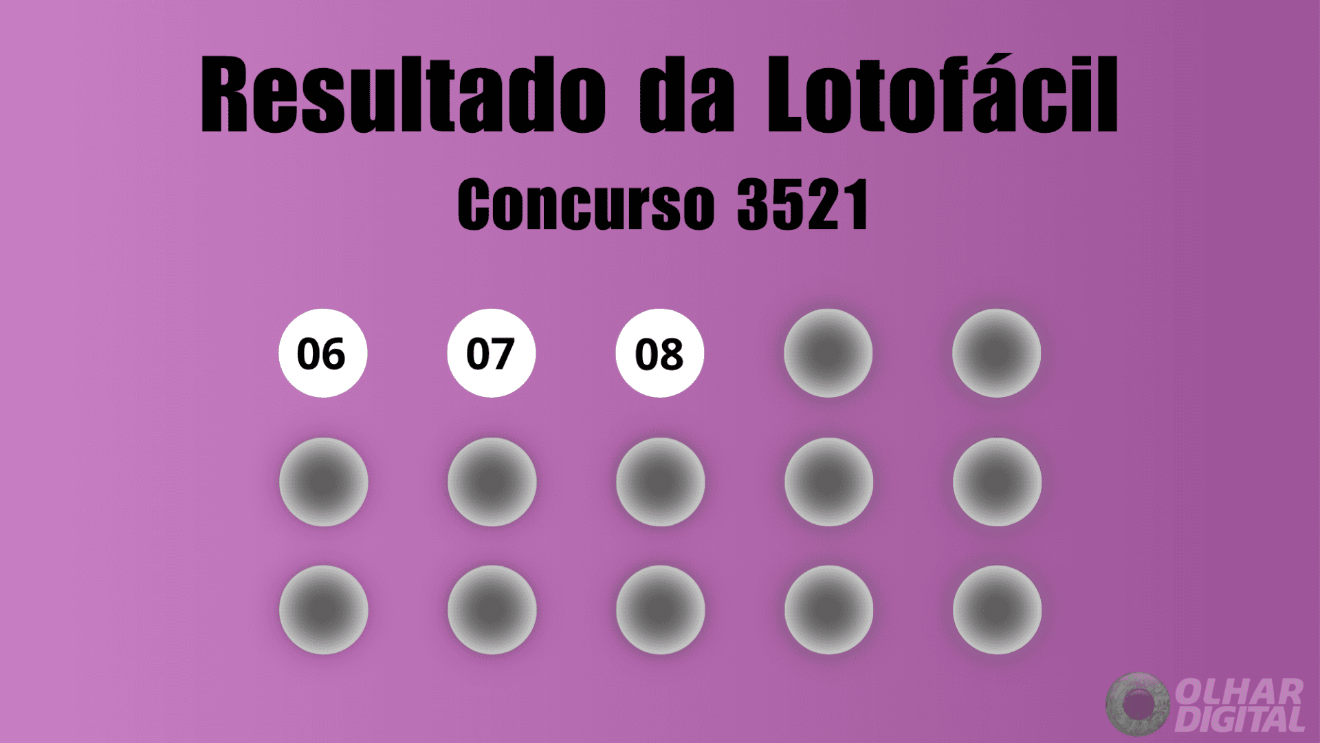 Resultado Lotofácil concurso 3521
