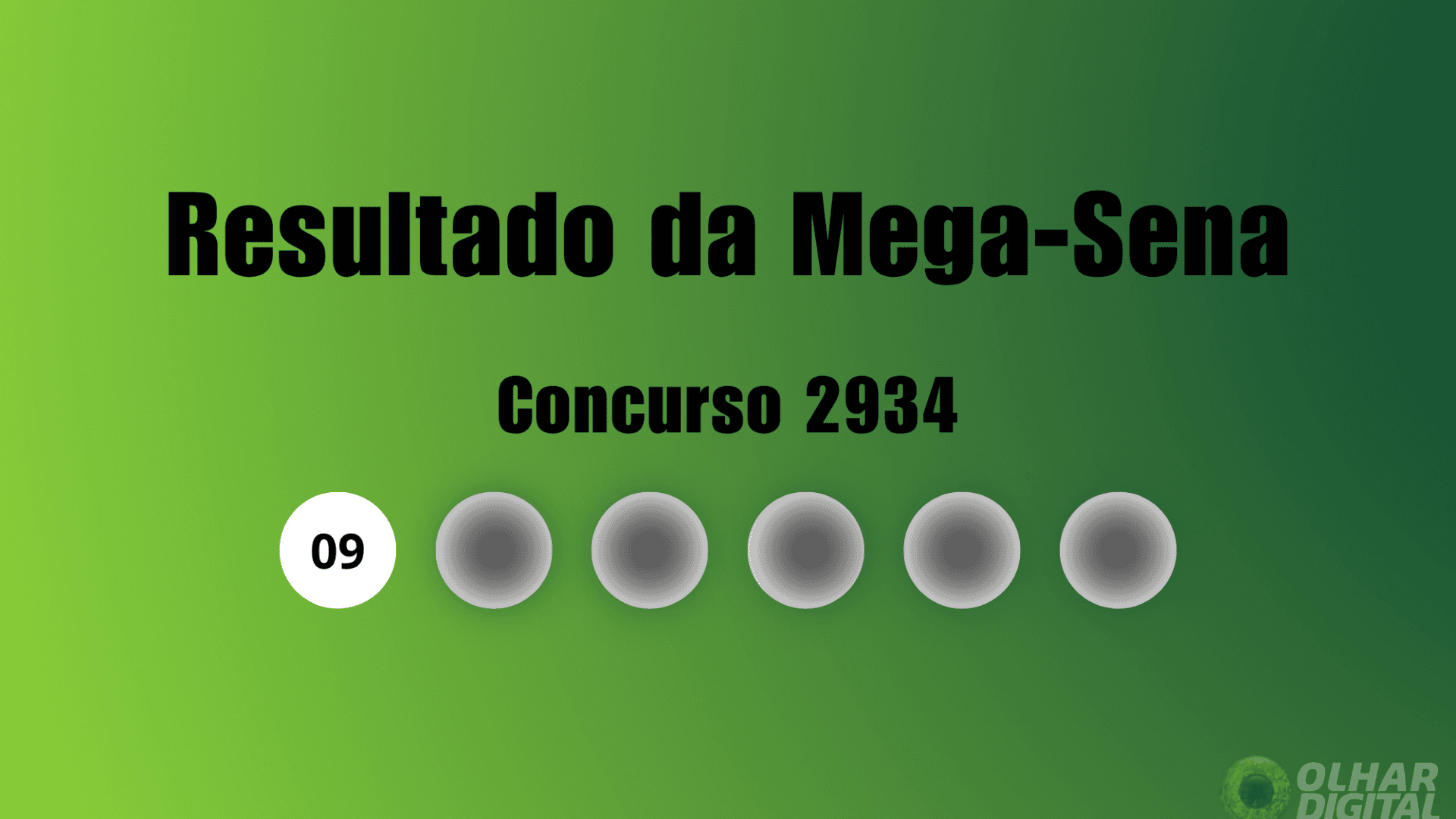 Resultado Mega-Sena concurso 2934