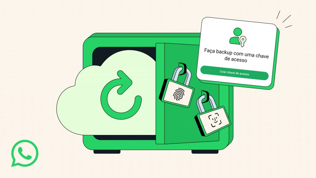 whatsapp criptografia backup de conversas