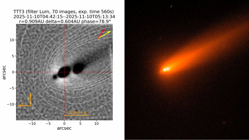 Montagem com gráfico e imagem de cometa quebrando em partes