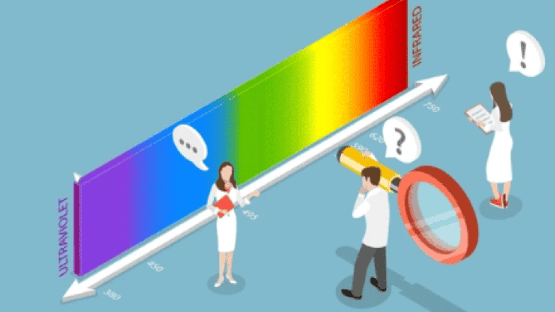 ilustração mostrando a variação de luz entre infravemelho e ultravioleta, com pessoas em frente a essa faixa, um homem segurando uma lupa