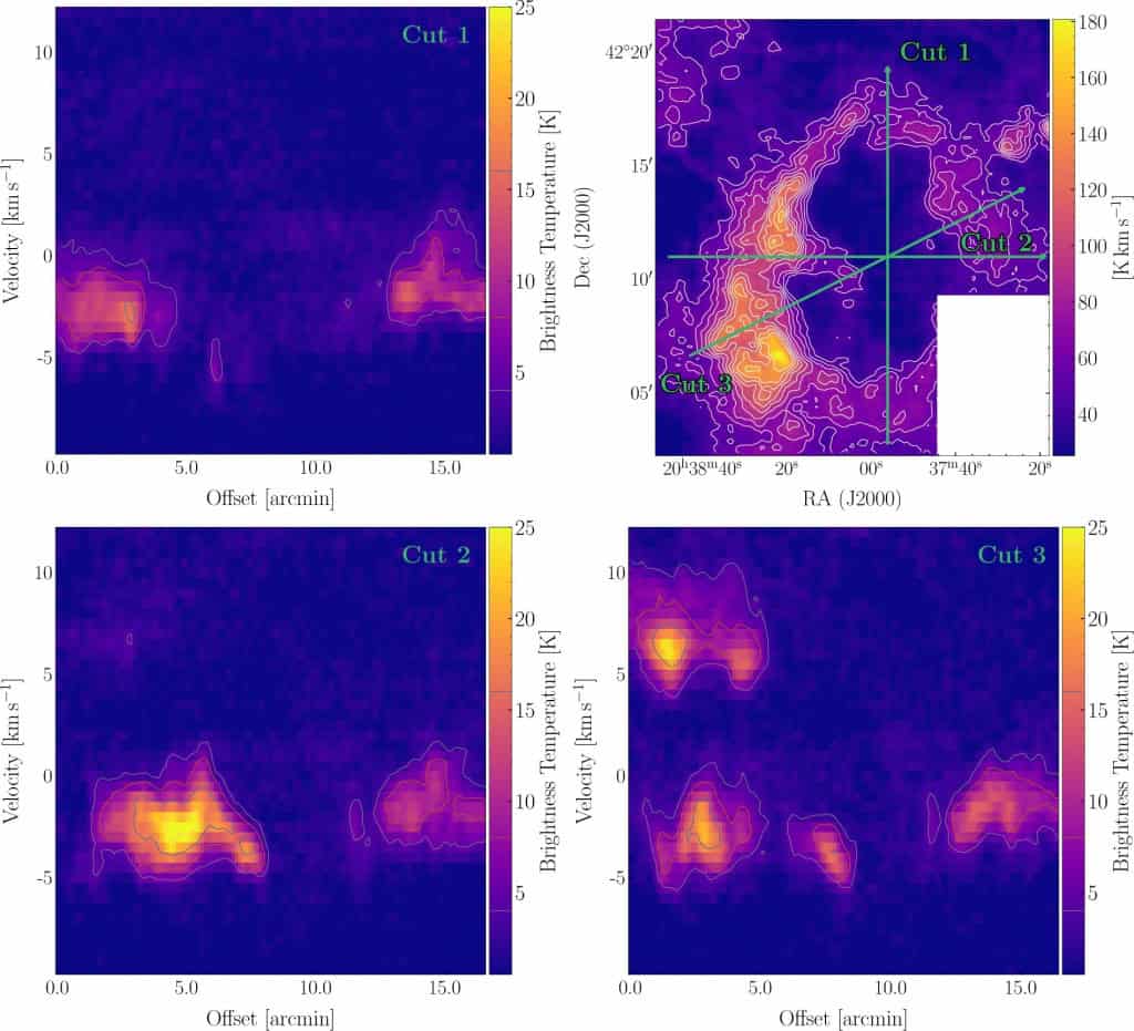 O anel se formou quando a bolha estelar ultrapassou a camada fina da nuvem, dissipando-se e deixando apenas um arco de gás visível.