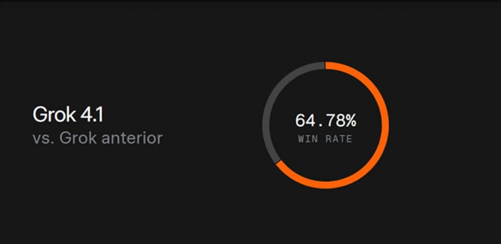 grok 4.1