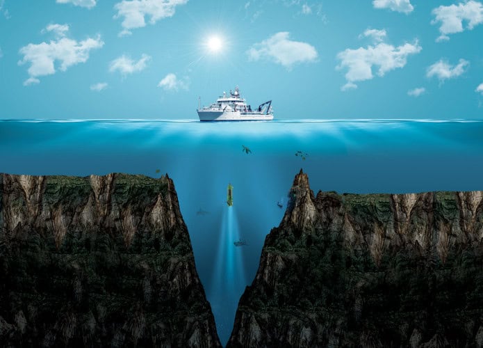 Representação do antearco das Marianas