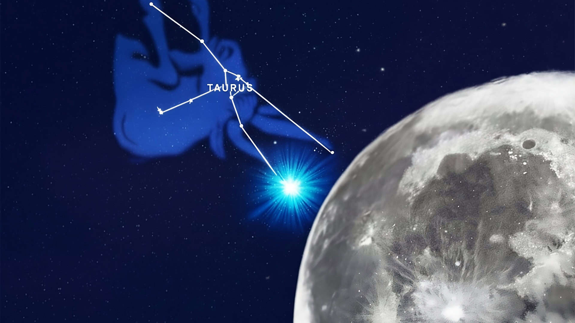ocultao-lunar-beta-tauri-1920x1080