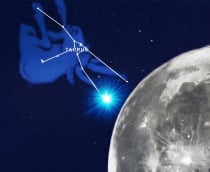 ocultao-lunar-beta-tauri-210x172