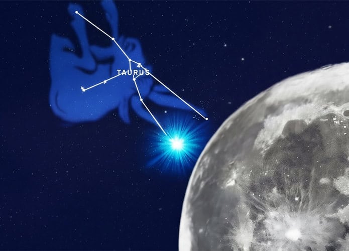 ocultao-lunar-beta-tauri-695x500