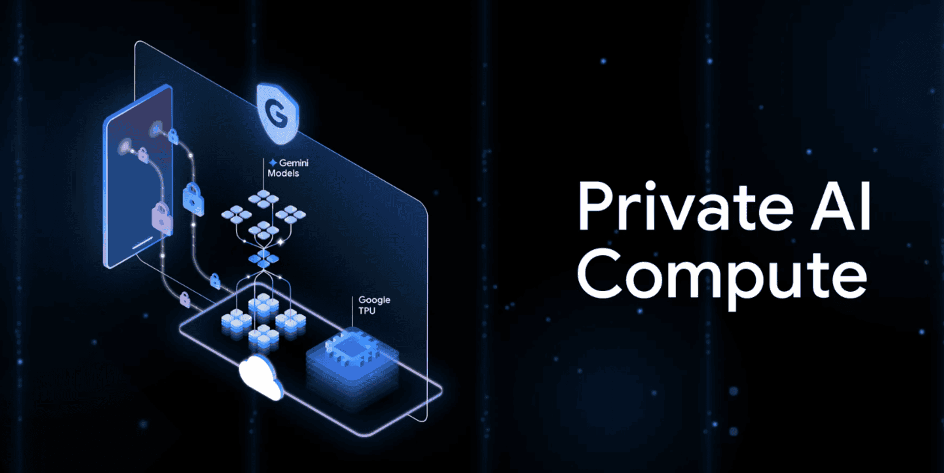 private compute