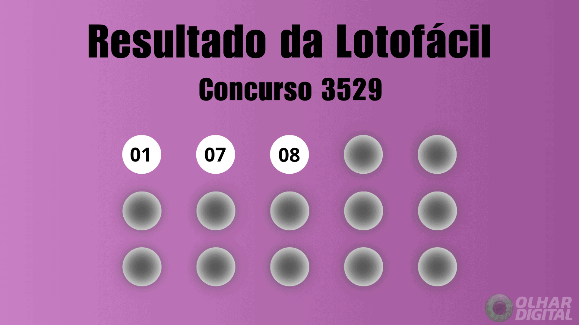 Resultado da Lotofácil 3529