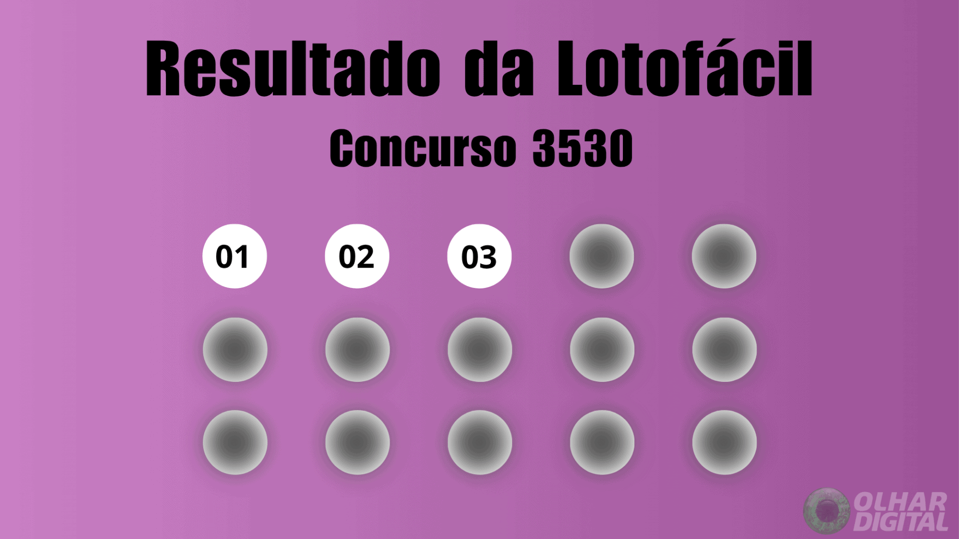 Resultado Lotofácil concurso 3530