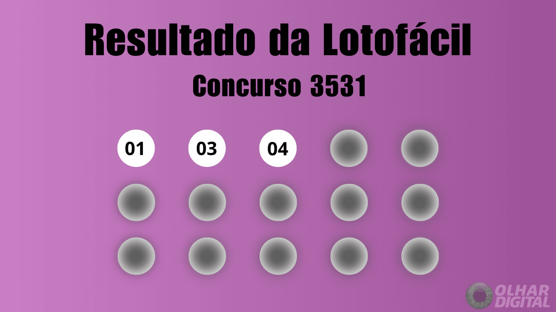 Resultado Lotofácil concurso 3531