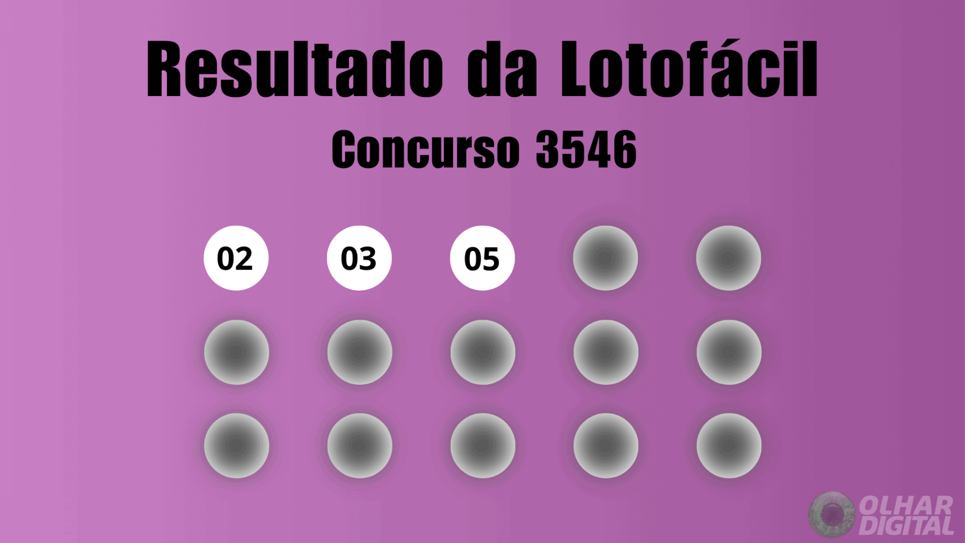 Lotofácil 3546