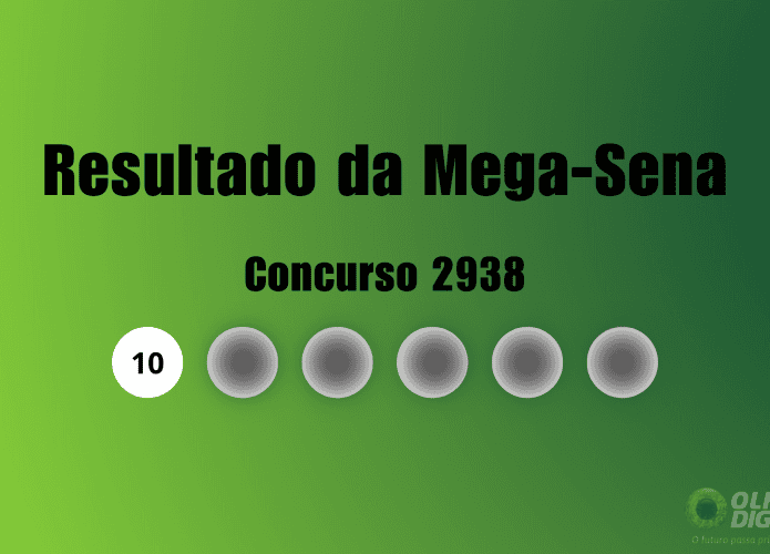 resultado_mega_sena_concurso_2935-695x500.png