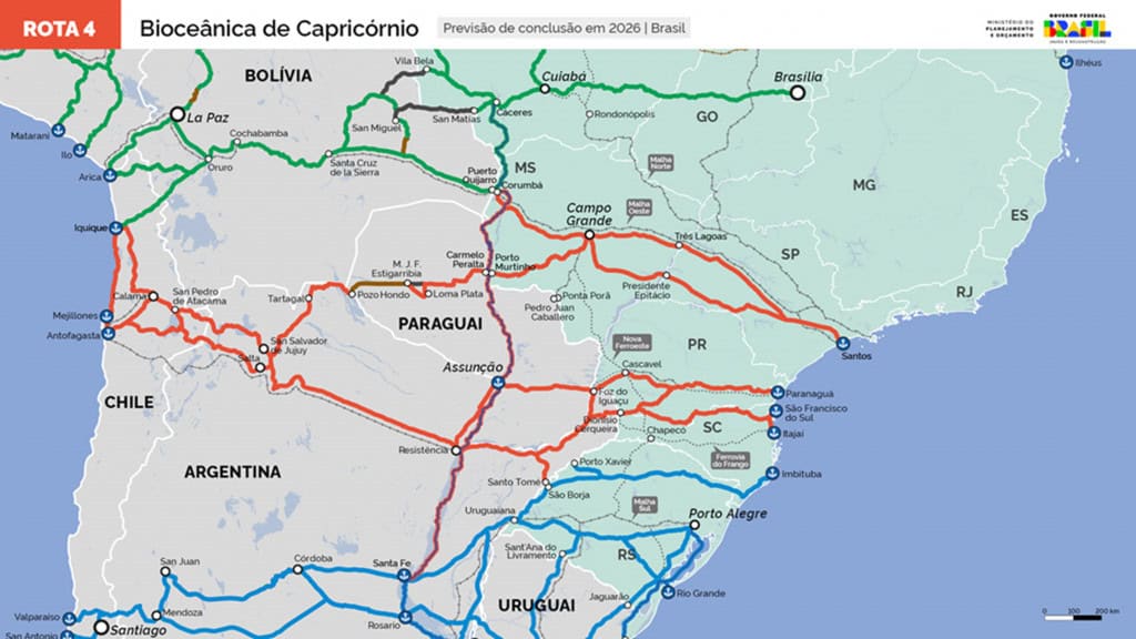 rotas de integração sul-americana