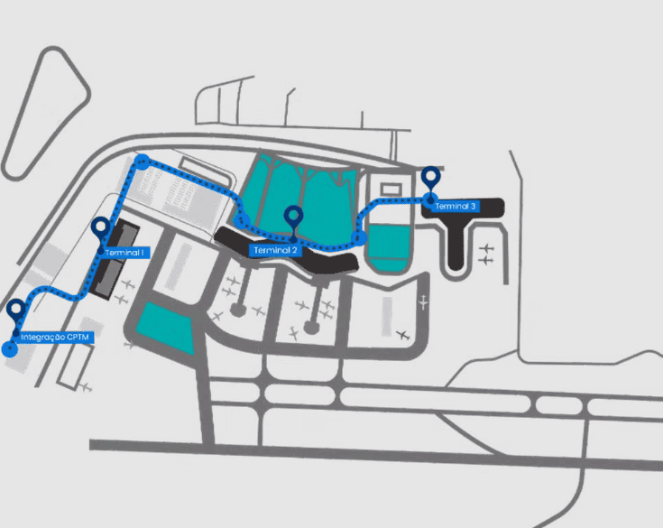 Mapa do trajeto do aeromóvel