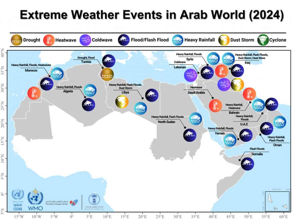 calor região árabe. relatório da organização meteorológica mundial