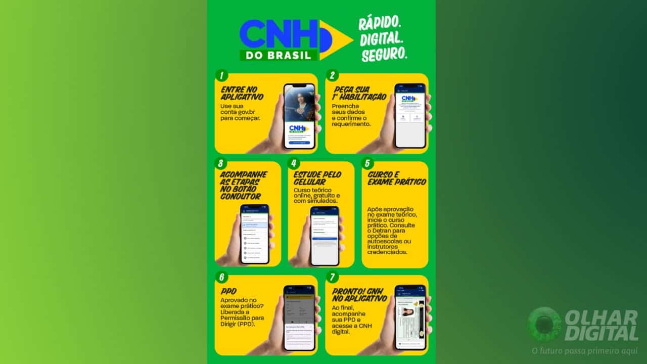 CNH do Brasil: como fazer o curso teórico gratuito pelo celular