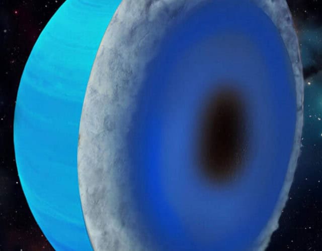 Capa - urano e netuno