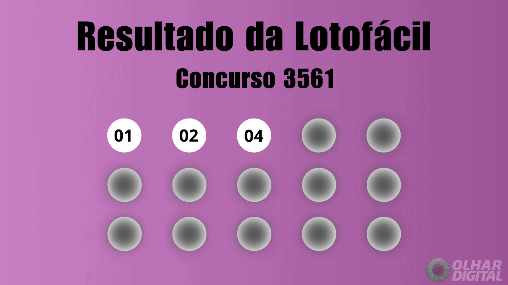 Lotofácil 3561