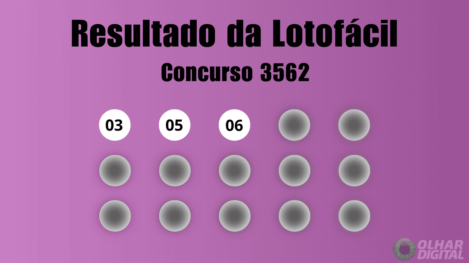 resultado_lotofacil_concurso_3562-1920x1080.png