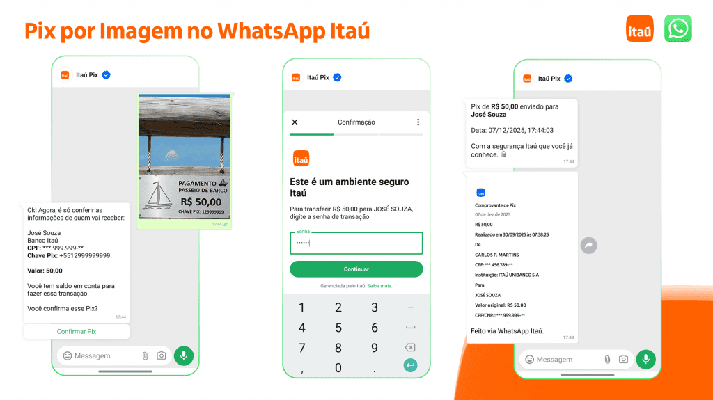 itaú pix imagem whatsapp