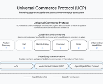 UCP_Diagram_Detailed_1.original-1-210x172.png