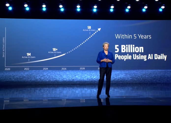 lisa su, ceo da amd, em discurso na ces 2026