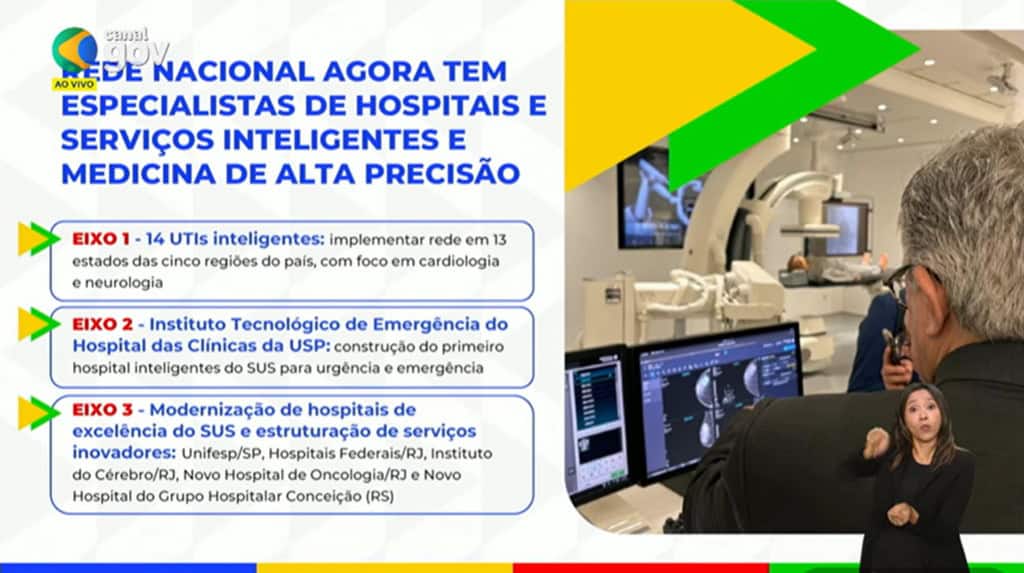 cerimônia de anúncio da Rede Nacional de Hospitais e Serviços Inteligentes do SUS