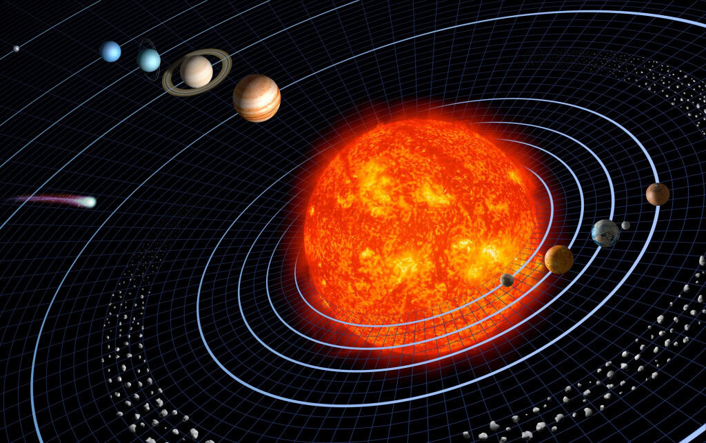 sistema solar