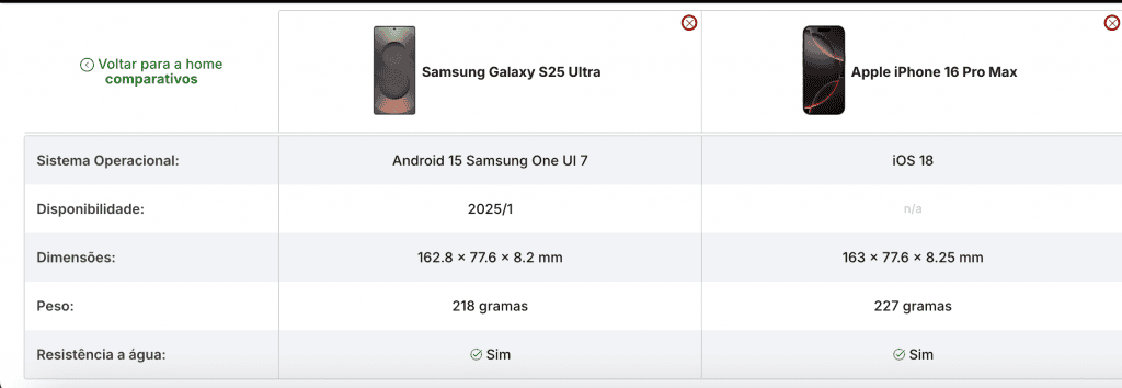 Na dúvida de qual celular comprar? Quer uma TV nova? O OD te ajuda!
