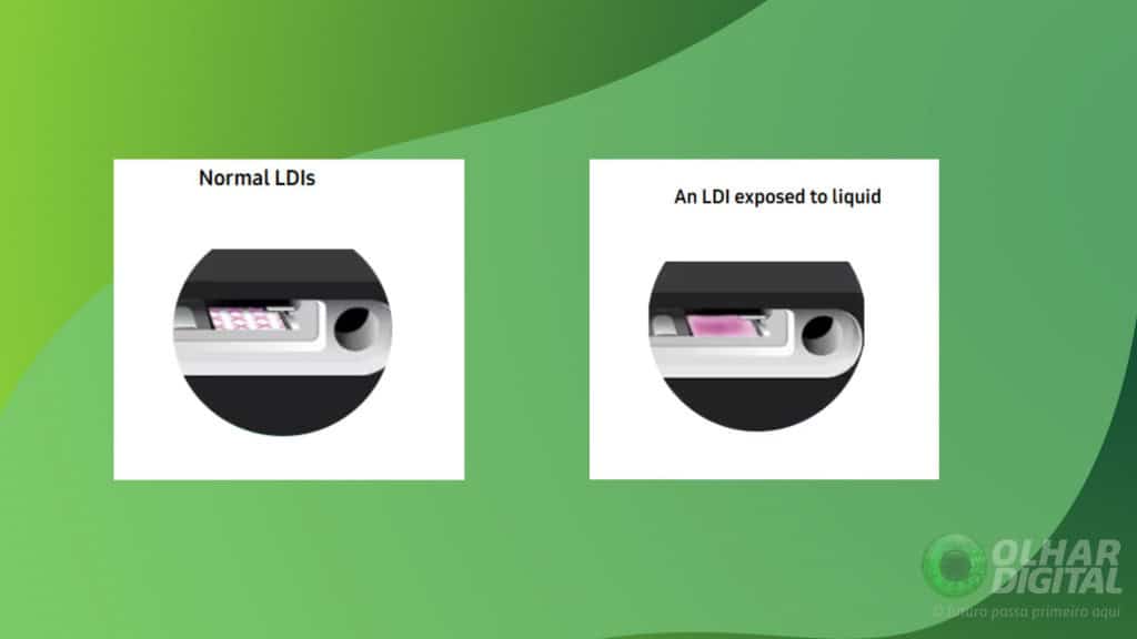 LDI no celular Samsung