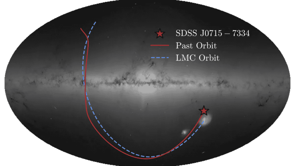 imagem mostra o espaço no fundo e a órbita de uma estrela antiga 