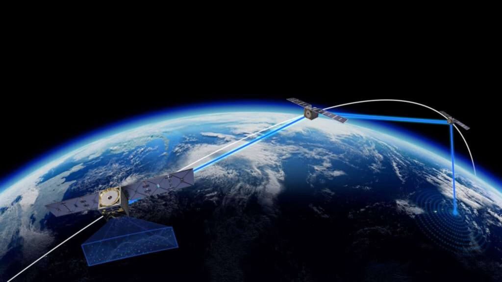 Ilustração de como funciona rede de satélites da Kepler Communications