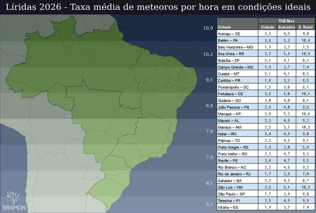 chuva de meteoros lirias 2026