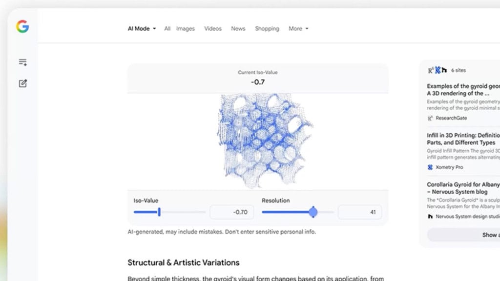 Captura de tela de gráfico gerado pelo Modo IA do Google