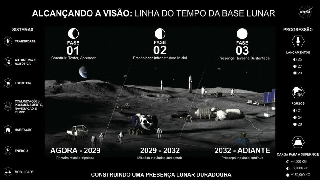 base lunar planos