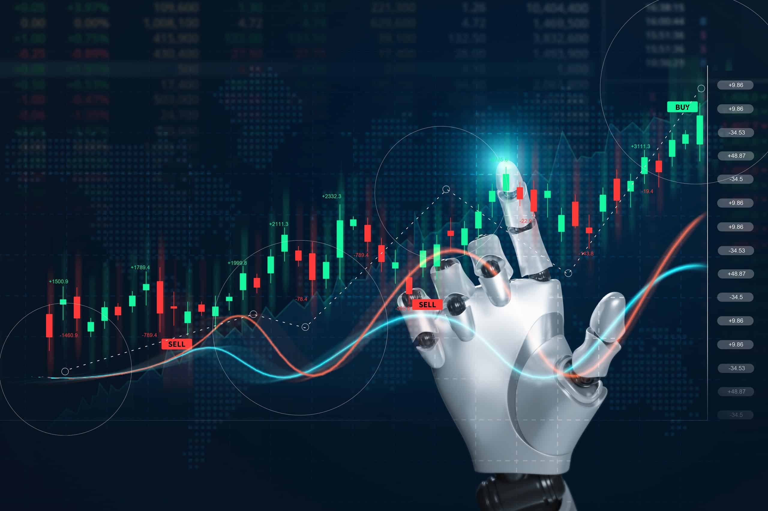 Gastos com IA acendem alerta financeiro para Meta e Anthropic