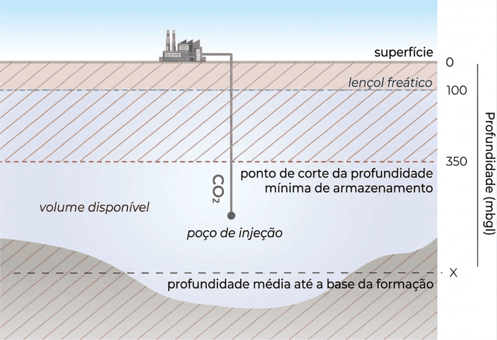 rochas vulcânicas UK infográfico
